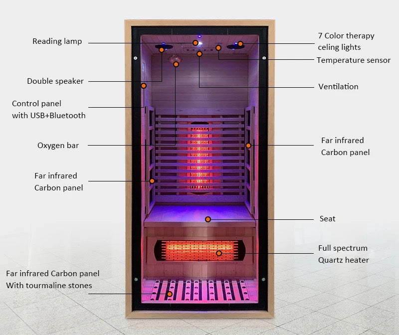 Infrared 1 person hemlock sauna.